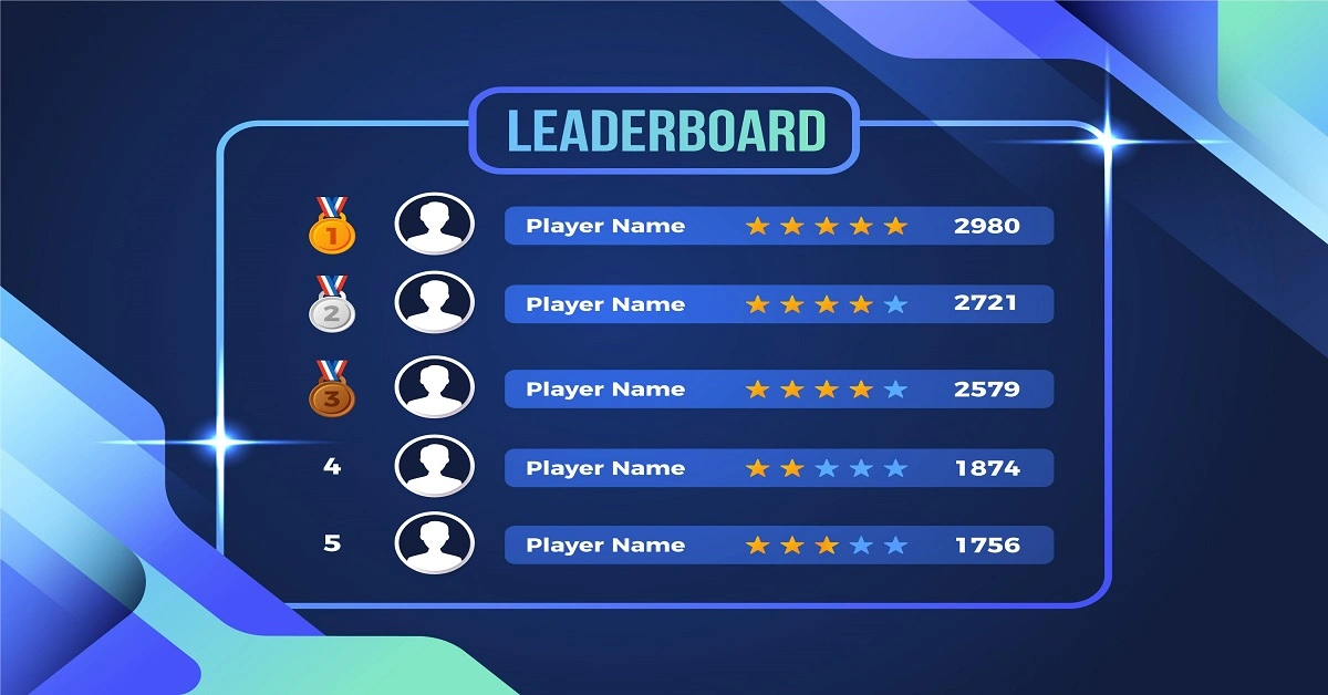 fortnite ranks in order