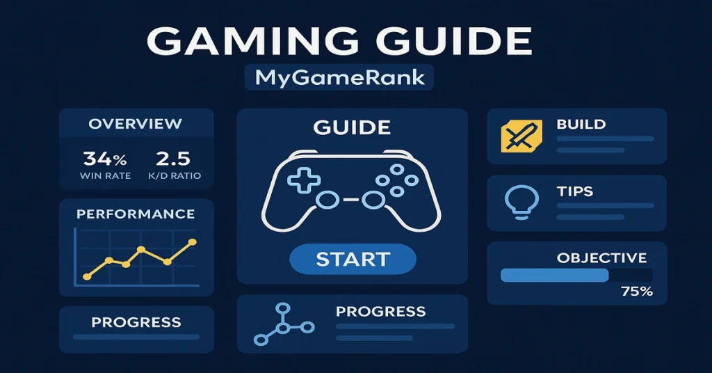 gaming guide mygamerank